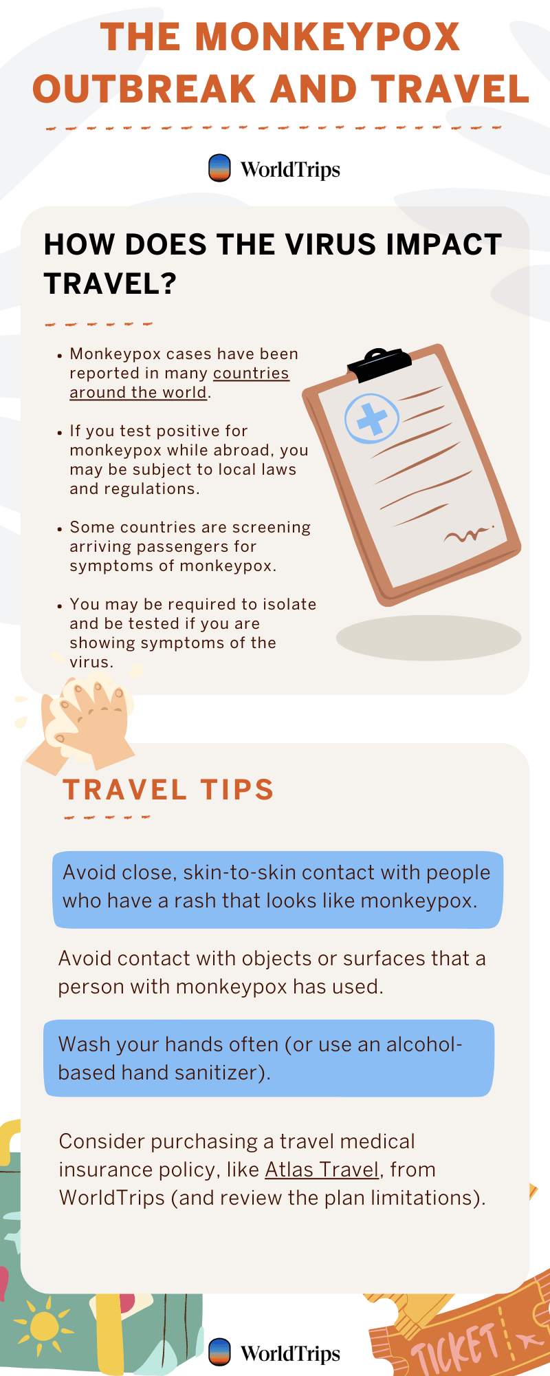 monkeypox outbreak and travel infographic 